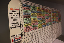 Fantasy Basketball: Draft Boards + Player Labels