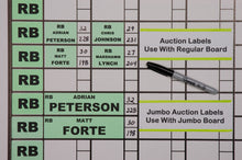 Fantasy Football: Row Header Position Labels