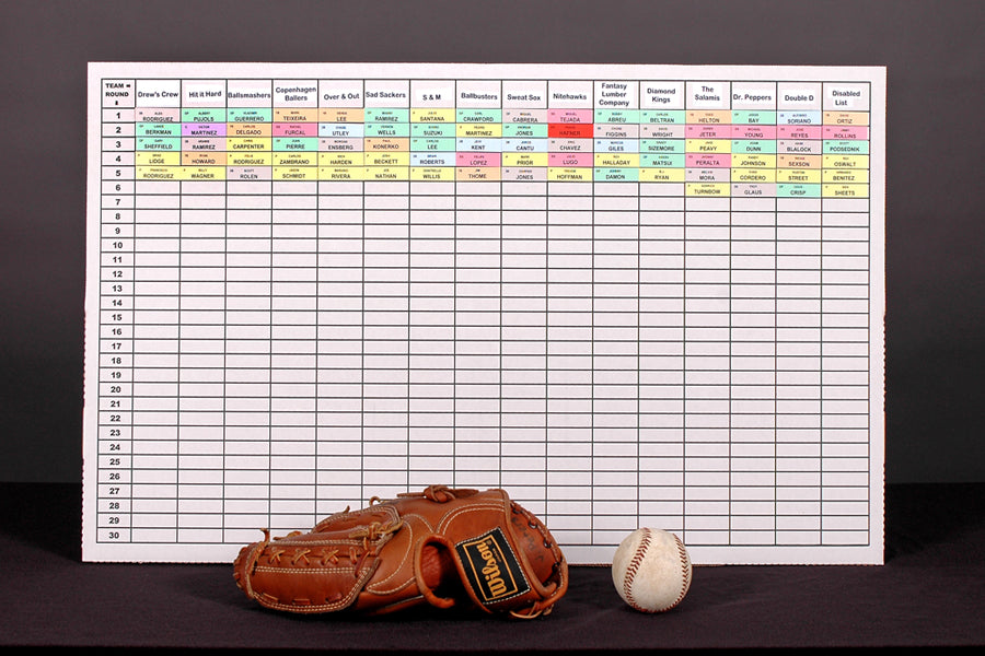 2023 Fantasy Baseball Draft Board w/AL & NL Players | XL Labels