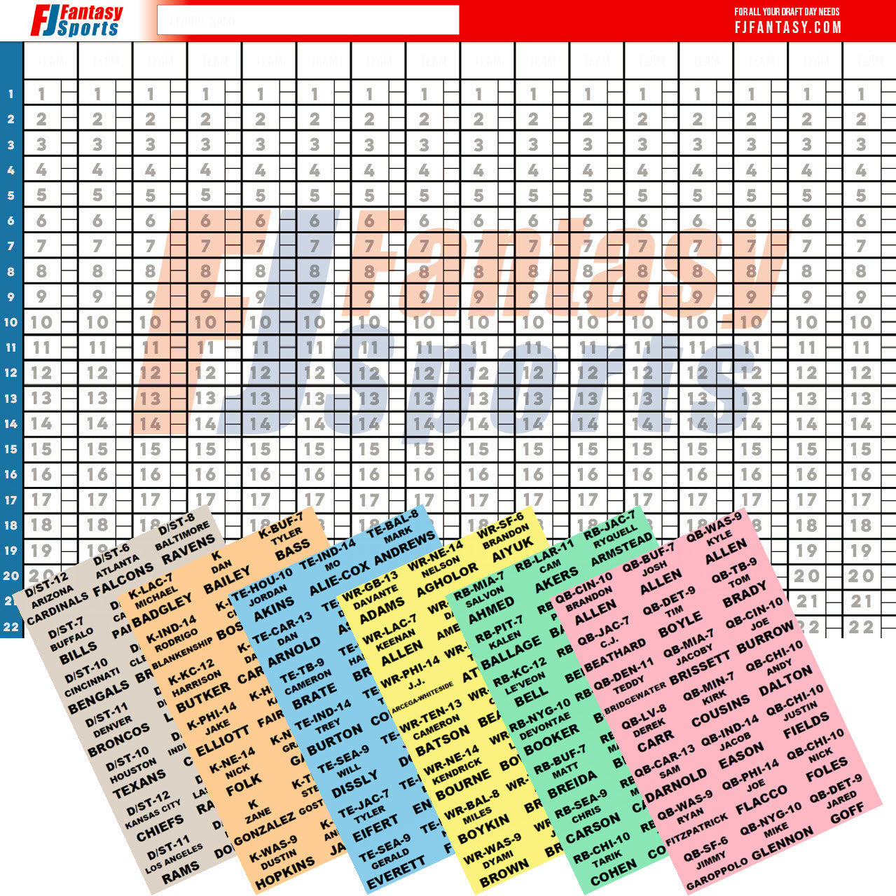 Fantasy Football: Poster Draft Boards + Player Labels