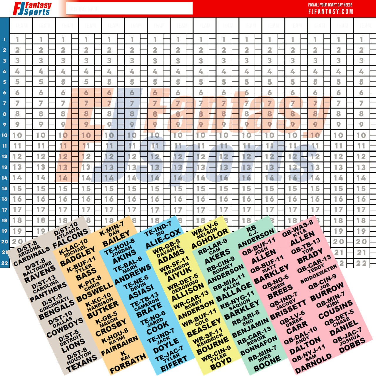 Fantasy Football Poster Draft Boards & Labels – FJ Fantasy Sports