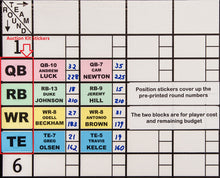Fantasy Football: Row Header Position Labels