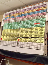 Fantasy Baseball: Auction Kit/Position Labels