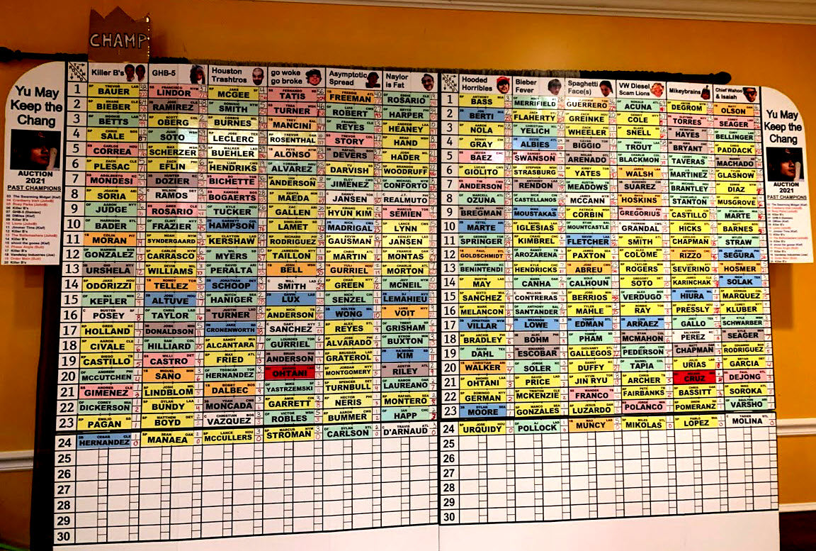 Fantasy Football Poster Draft Boards & Labels – FJ Fantasy Sports