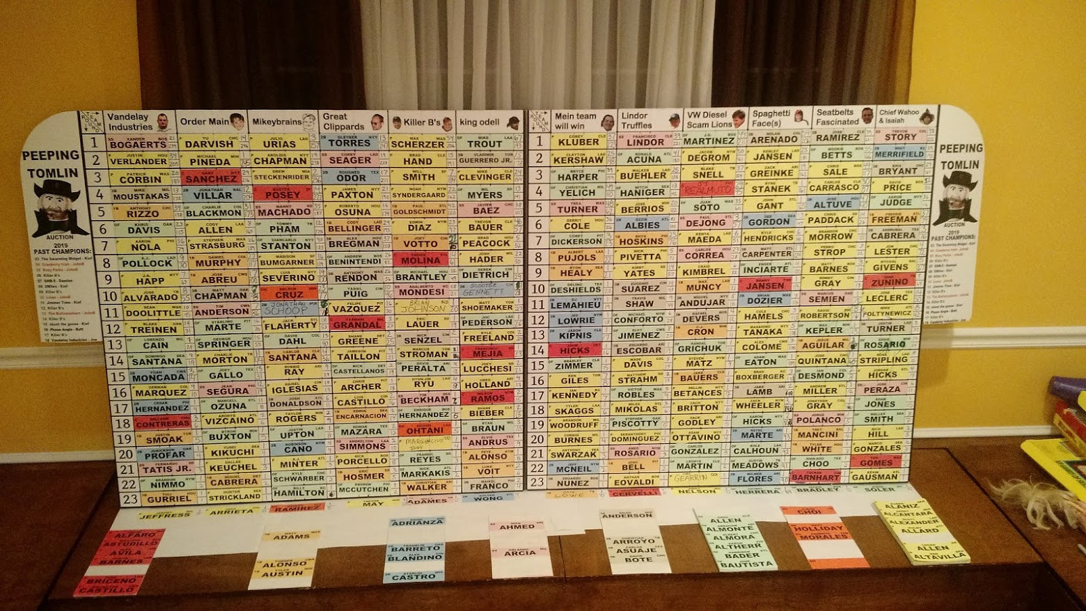 Fantasy Football Poster Draft Boards & Labels – FJ Fantasy Sports