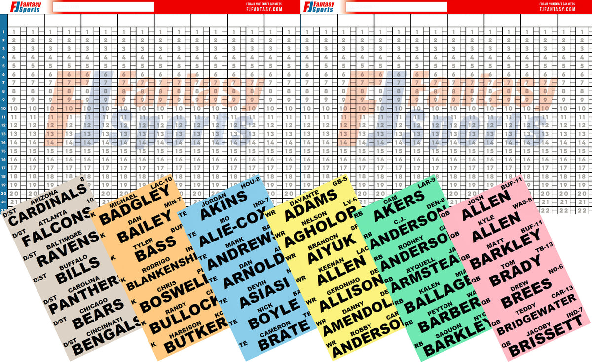 2025 Fantasy Football Poster Draft Boards & Labels – FJ Fantasy Sports