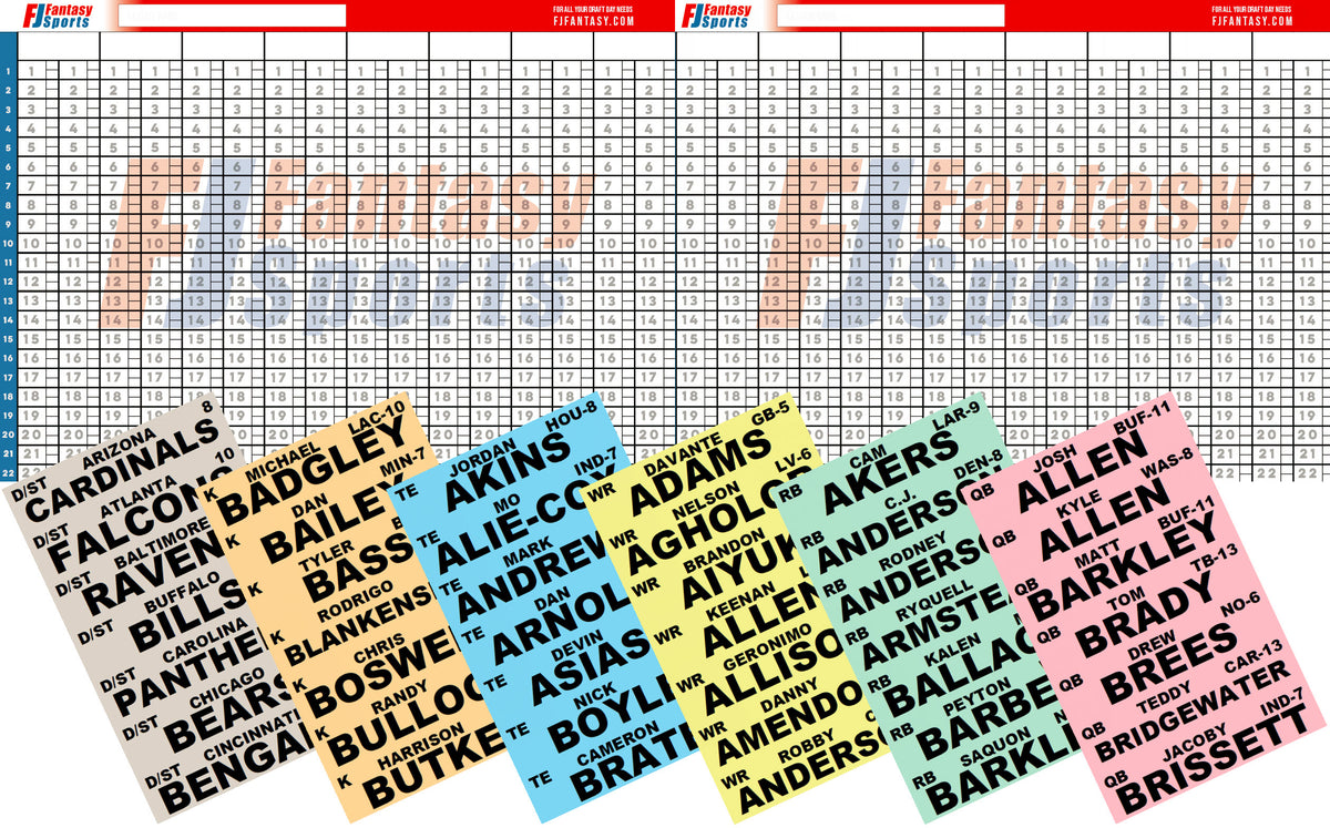 2025 Fantasy Football Poster Draft Boards & Labels – FJ Fantasy Sports
